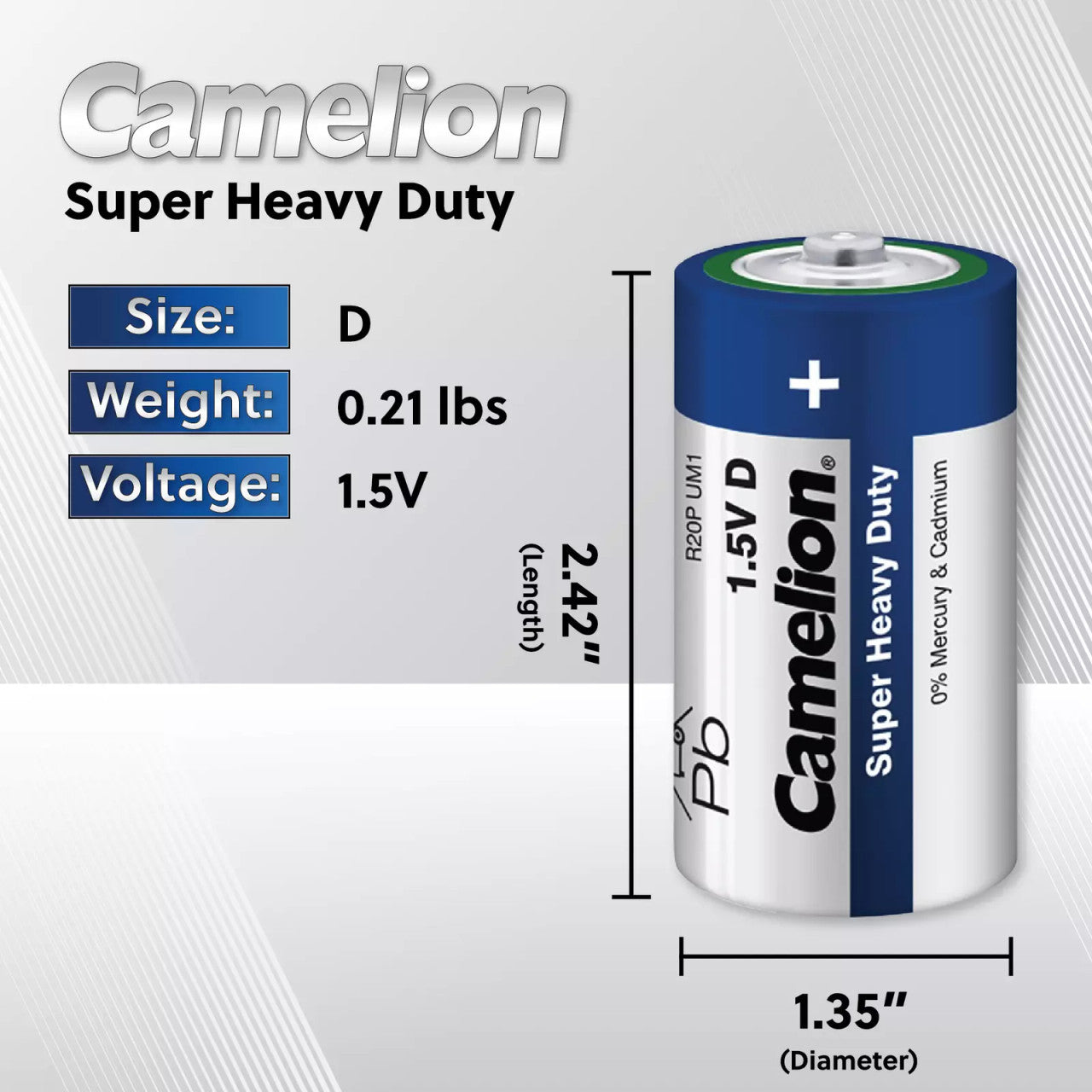 BBW Camelion D Size Super Heavy Duty Battery 144 Pack + FREE SHIPPING!